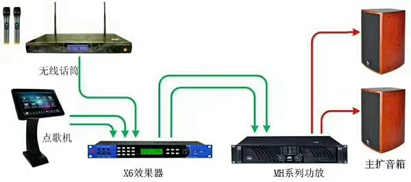 ktv音响